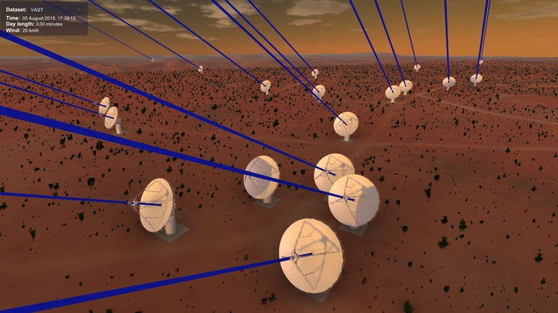 ASKAP Digital Twin