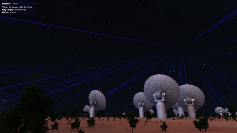 ASKAP Digital Twin.