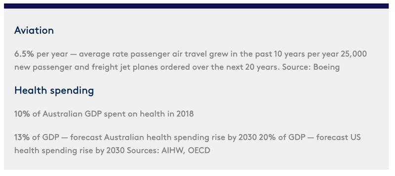 Megatrends CSIRO's Data61
