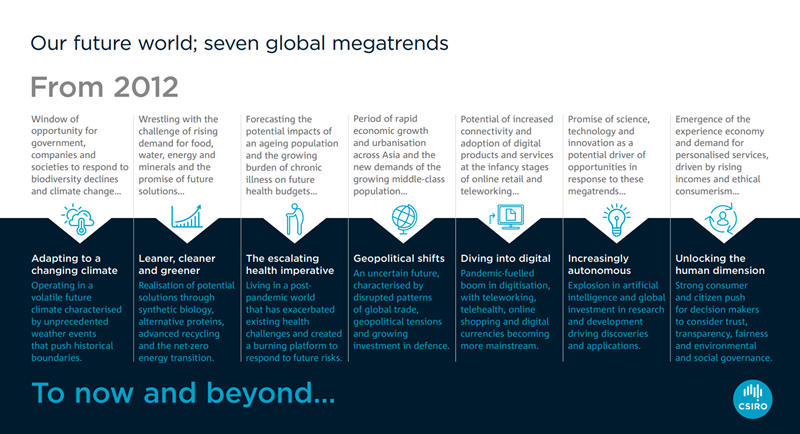 Our future world; seven global megatrends