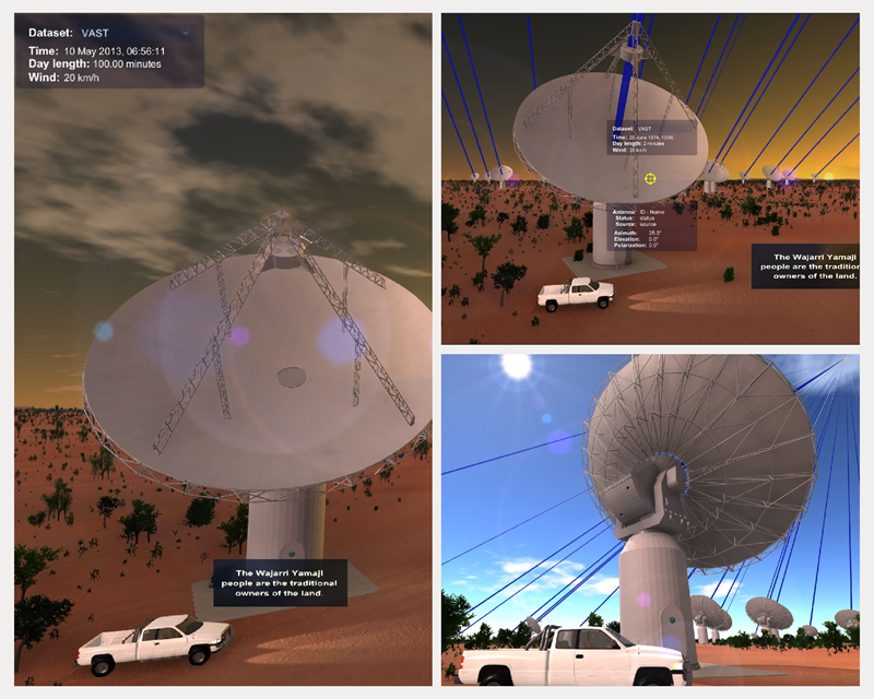 ASKAP Digital Twin