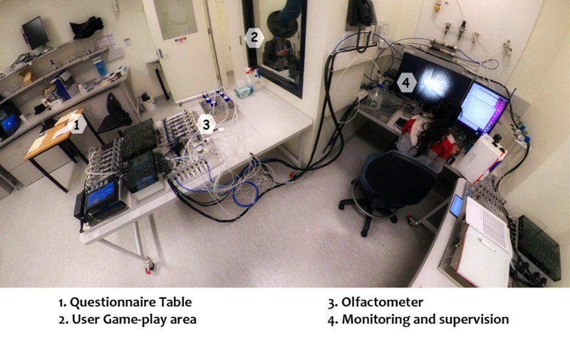 An aerial photo of the virtual reality set-up.