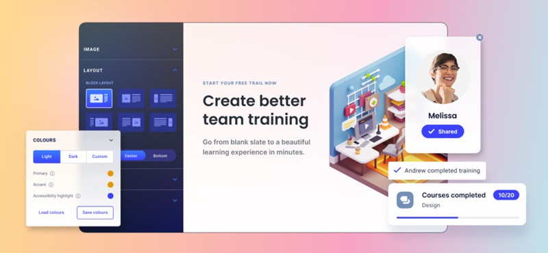 A graphic of the HowToo training platform with different computer windows showing different aspects.