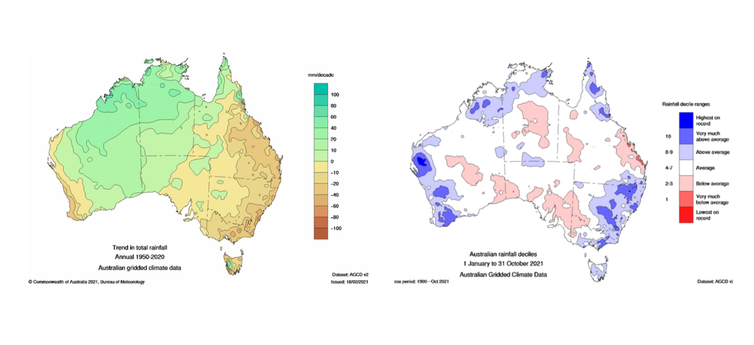 Two representations of Australia showing a trend in total rainfall and Australian rainfall decline.