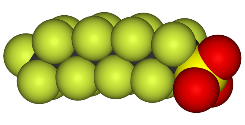 CG of molecule