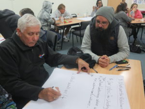 two men writing on butcher's paper in foreground, part of workshop group