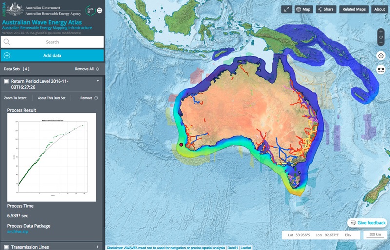Infographic of Australia highlighting wave energy around coast line