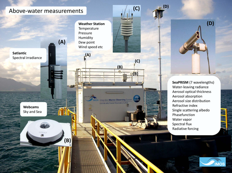 text captions describing equipment on jetty