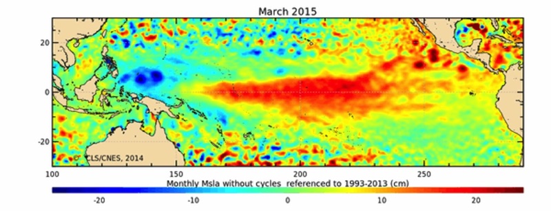 Sea level map for March 2015 from satellite data. Blue areas near Indonesia show sea levels are lower then normal. AVISO