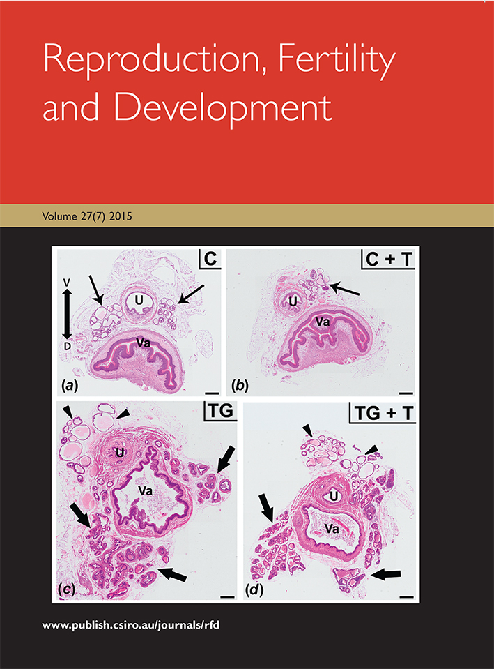 Front cover of the Reproduction, Fertility and Development journal.